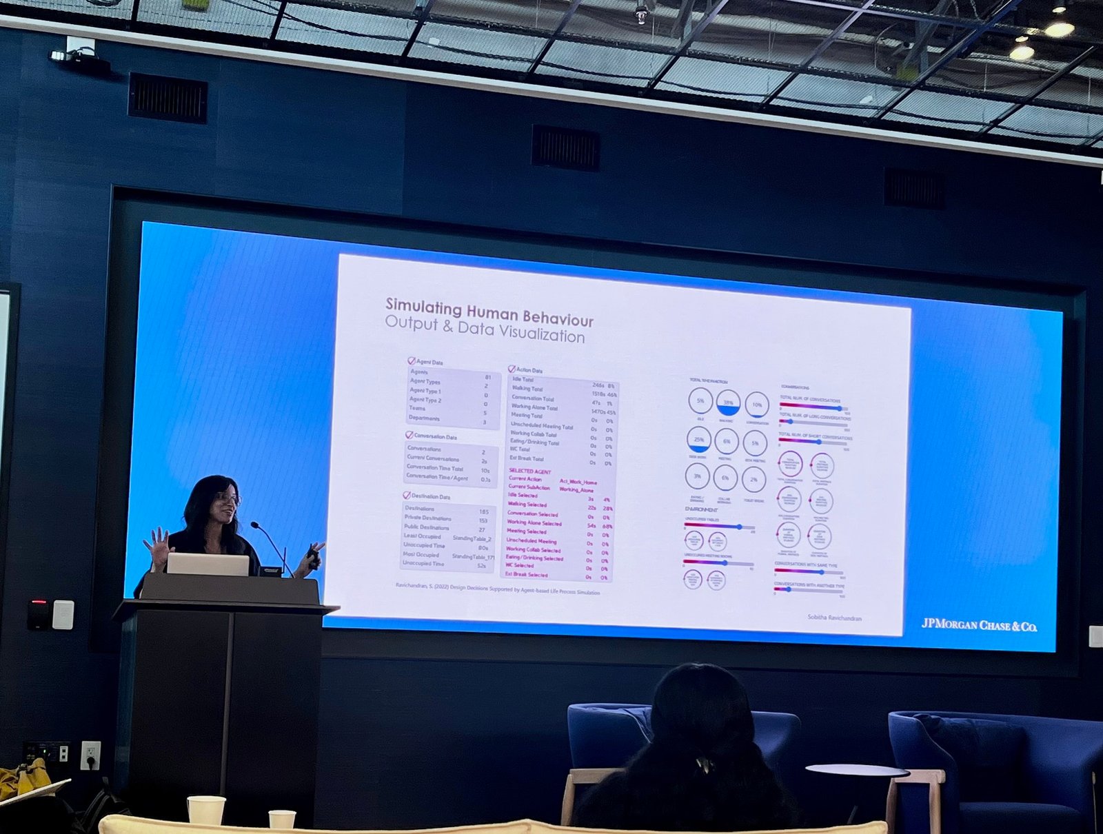 Design Horizons: Architecture, AI and User Journeys of the Future, JP Morgan, San Francisco, 2026